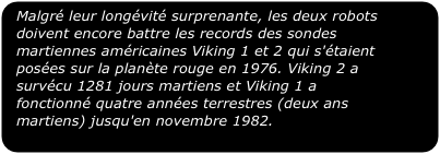 Malgré leur longévité surprenante, les deux robots doivent encore battre les records des sondes martiennes américaines Viking 1 et 2 qui s'étaient posées sur la planète rouge en 1976. Viking 2 a survécu 1281 jours martiens et Viking 1 a fonctionné quatre années terrestres (deux ans martiens) jusqu'en novembre 1982.